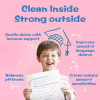 OEM ODM Etiqueta Privada Gotas Líquidas de Zeolita para Niños, Micronizada, Clinoptilolita, Fórmula Personalizada, Empaque, Fabricante Mayorista, Suministro
