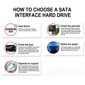 Nuevo SSD Interno de Alta Capacidad y Confiabilidad para 240G/480G/960G para Escritorio, SATA3 TLC 555MB/s, Carcasa de Plástico - Product Image 6