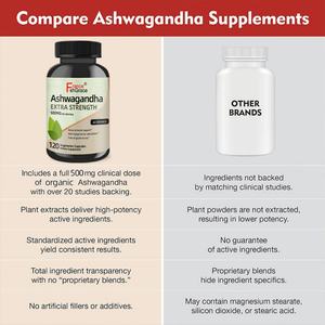 Suplemento de Ashwagandha en Cápsulas de Raíz de Ashwagandha Herbal, para Hombres y Mujeres, Apoya la Salud Inmunológica, Gran Venta - Product Image 3
