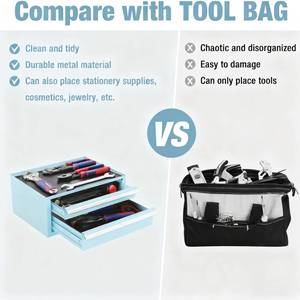 Small Size Multi-function <b>Metal</b> Steel <b>Tool</b> Cabinet 2 Drawers Non-Slip Workshop Storage Efficiency Fashion Desktop Case - Product Image 4