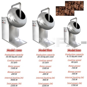 Machine professionnelle de recouvrement de cacahuètes et de noix au <span class=keywords><strong>sucre</strong></span> avec système de pulvérisation, pot à chocolat pour restaurants et commerces de détail - Product Image 5