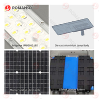 Panneau solaire haute efficacité CE ROHS 3.2V 35AH 100W 200W 300W Prix du panneau solaire