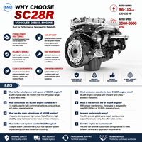 Moteur diesel turbo à rampe commune 4 cylindres DOHC SAIC SDEC SC28R 150HP 110kW 2.776L pour camion Maxus V80 T60