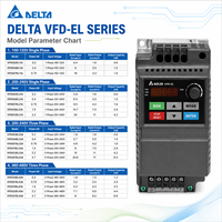 Variateur de fréquence Delta VFD-EL Series VFD 0,2-3,7 kW 100-480 V CA pour moteur, monophasé ou triphasé, pour automatisation industrielle