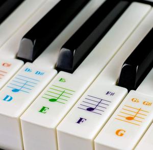 Vinyle époxy Piano espagnol français <span class=keywords><strong>russe</strong></span> décoratif ordinateur portable arabe <span class=keywords><strong>clavier</strong></span> autocollant - Product Image 5