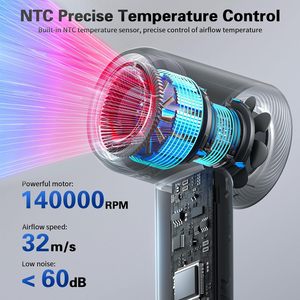 Secador de Pelo Profesional de Alta Velocidad HQ Mixed Proc, Revitalizador de Iones Negativos, Voluminizador de un Solo Paso para Uso Doméstico, Bajo Ruido - Product Image 3