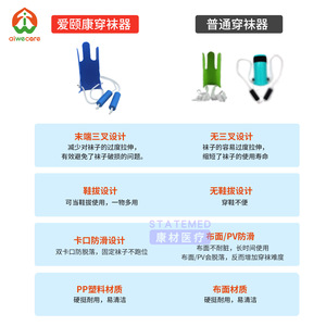 Aiwecare Outil pour enfiler les chaussettes, en plastique bleu, télescopique, pour personnes âgées, handicapées, femmes enceintes - Product Image 1