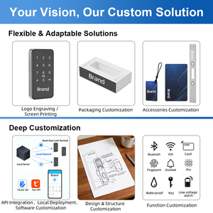 स्मार्ट BLE एप्लिकेशन कैबिनेट ताला जस्ता मिश्र धातु धातु कैबिनेट डिजिटल लॉकर केबल ताला फिंगरप्रिंट बैग संयोजन और कार्ड ताले - Product Image 6