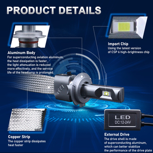 <span class=keywords><strong>Cinta</strong></span> de cobre de alta potencia, faro <span class=keywords><strong>led</strong></span> H7 H11 Super brillante H4, 60W, sin ventilador, Csp, Eutectic - Product Image 4