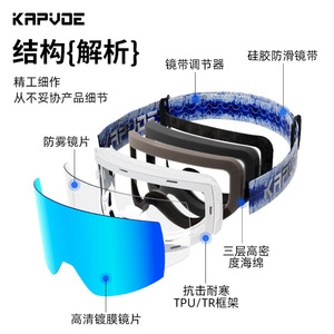 Gafas de Esquí Kapvoe con Lentes Magnéticas Intercambiables, Antivaho, Alta Definición, Talla Única, Unisex, Protección para la Nieve al Aire Libre - Product Image 1