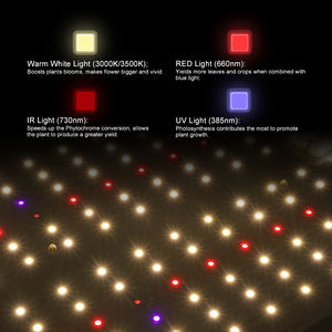 Kingbrite led 65 Вт KB132 плата Samsung LM301H верхняя крышка с epistar 660 нм УФ ИК светодиодная промышленная лампа полного спектра - Product Image 3