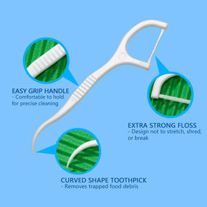 ขายส่ง Eco ย่อยสลายได้ Oral พลาสติก B ทันตกรรม Floss Picks ห่อไม้จิ้มฟัน - Product Image 3
