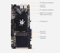 Placa DE DESARROLLO ALINX Xilinx ZYNQ UltraScale + MPSoC FPGA, extensión de placa base de TV, Kits de placa base