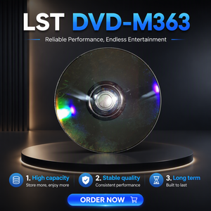 Envío Rápido, Cuenta Capcut Pro, Cuenta de Un Mes, Software de Edición de Video en Línea, Sin DVD - Product Image 3