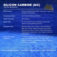 Bloc en carbure de silicium céramique pour applications industrielles de scellement, de soudage et de découpe
