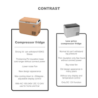 Réfrigérateur de voiture portable avec compresseur, congélateur de voiture avec affichage numérique, glacière profonde pour les activités de plein air