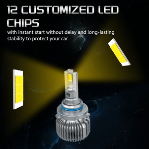 SANVI 52-58W H7 Sanvi P99 Phare de voiture LED haute puissance 12V Neuf Prêt à l'emploi - Product Image 2