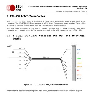 สายแปลง Ttl-232-3v3-2mm 1.8เมตรสายไฟเบอร์ FTDI 3.3V 5V TL <span class=keywords><strong>UART</strong></span> 3.3V - Product Image 4