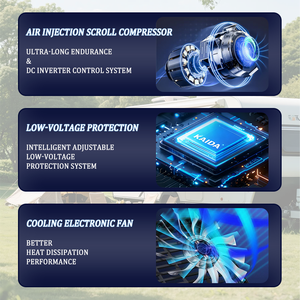 KAIDA Nouveaux systèmes d'<span class=keywords><strong>air</strong></span> automobile DC12V/24V <span class=keywords><strong>Compresseur</strong></span> à spirale polyvalent Refroidissement Voitures particulières Camions légers Véhicules tout-terrain - Product Image 4