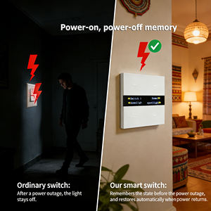 Interrupteur mural intelligent Tuya 4 voies, contrôle de scène de lumière électrique, compatible Alexa, contrôle vocal et via application, prise UK M8 Pro - Product Image 3