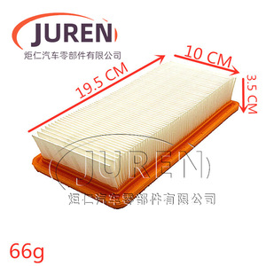 Cartucho de filtro para aspiradora Juren para Karcher DS5500 DS6000 DS5600 DS5800 6.414-631.0 - Product Image 3