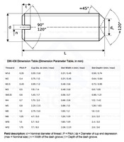 Vis sans tête fendue à pointe coupée M4-M12 en acier inoxydable A2-70 à verrouillage permanent, personnalisée OEM, pour fixation de roulements