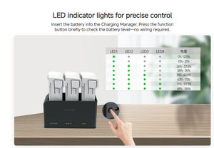 LKTOP - Centro de Carga Bidireccional de 65 W para <span class=keywords><strong>DJI</strong></span> <span class=keywords><strong>Mini</strong></span> <span class=keywords><strong>4</strong></span> <span class=keywords><strong>Pro</strong></span> / Serie <span class=keywords><strong>Mini</strong></span> <span class=keywords><strong>3</strong></span>, Cargador Rápido, Banco de Energía Portátil - Product Image 6