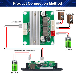 Vire Mini Không Dây Cho <span class=keywords><strong>Bluetooth</strong></span> Âm Thanh Điện <span class=keywords><strong>Receiver</strong></span> 2.0 Kênh 2x50w Công Suất Cao Bass <span class=keywords><strong>Amp</strong></span> Hội Đồng Quản Trị 2.0 Stereo Mô-đun Làm Bằng Nhựa - Product Image 6