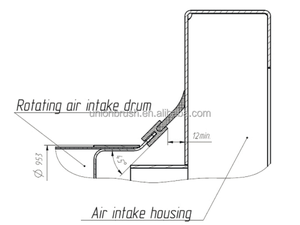 Bande de brosse flexible en caoutchouc thermoplastique Cip on Profile pour le montage sur les bords des panneaux - Product Image 6