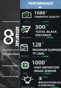 4X Zoom HD Vision nocturne 1080P OLED IR portée réticule monoculaire pour jour/nuit chasse en plein air lunettes d'observation accessoires - Product Image 5