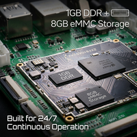 Controlador Industrial Integrado ZXFELEC SSD2381 ARM Cortex-A55 con Ethernet Gigabit y Placa Base Linux para Equipos de Automatización HMI