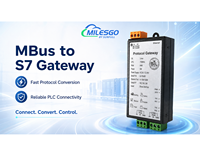 Milesgo PFN1002-MBus, Convertidor de Puerta de Enlace M-Bus a Siemens S7 PLC para Adquisición de Datos de Medidores Inteligentes e Integración de BMS