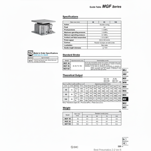 Table de guidage MGF40-50 SMC Pneumatics Équipement de manutention - Product Image 1
