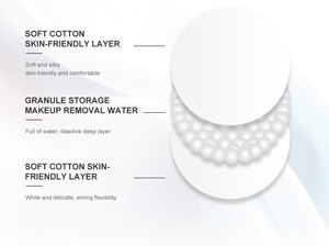 Clean Slate Disposable <b>Cotton</b> <b>Pad</b> Face Cleaning Tool with Wipes for Discharge Makeup - Product Image 2