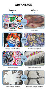 Bas prix Hot Peel Double face 60 X100 75 33cm impression numérique clair transfert de chaleur élevé DTF rouleau PET Film étanche à l'humidité - Product Image 6