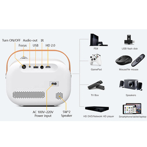 <span class=keywords><strong>Toumei</strong></span> Q1 Đầy Đủ HD 1920*1080P 4K LCD Thông Minh Android 9.0 WiFi Mini LED Video Rạp Hát Tại Nhà 1080P Chiếu Cho Điện Thoại Thông Minh - Product Image 3