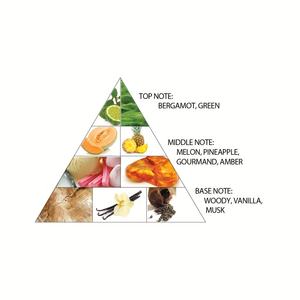 Al haramain amain amoud Amber Gold Edition-น้ำหอมอาหรับสำหรับผู้หญิงและผู้ชายสีเหลืองอำพันยาวนาน-<span class=keywords><strong>2</strong></span>ออนซ์ - Product Image 5