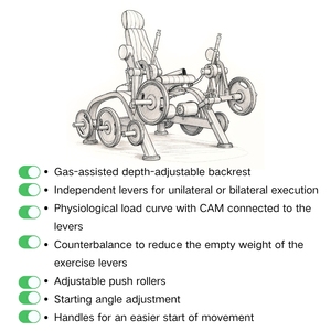 2025 OEM Tùy Chỉnh Chân Mở Rộng Sức Mạnh Đào Tạo Máy Phòng Tập Thể Dục Thiết Bị Cơ Thể Chân Extensionfull Chức Năng Trạm Tập Thể Dục Bộ - Product Image 5