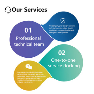 Hot bán tùy chỉnh dịch vụ trực tuyến nền tảng DHL trang web API Docking hậu cần nền tảng API tích hợp - Product Image 5