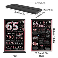 Ychon Anniversaire Anniversaire 30e 50e 60e Acrylique Stand Décorations De Fête Grande Carte Personnalisé Anniversaire Affiches Carte