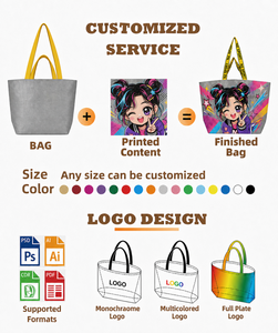Sacs de courses réutilisables personnalisés imprimés en couleur, promotionnels, grands sacs fourre-tout en polypropylène (PP) laminé tissé - Product Image 2