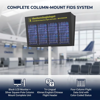 Sistema de Pantalla de Video LCD Personalizado para Terminales FIDS con CMS para Señalización en Aeropuertos y Metro e Integración de Terminales
