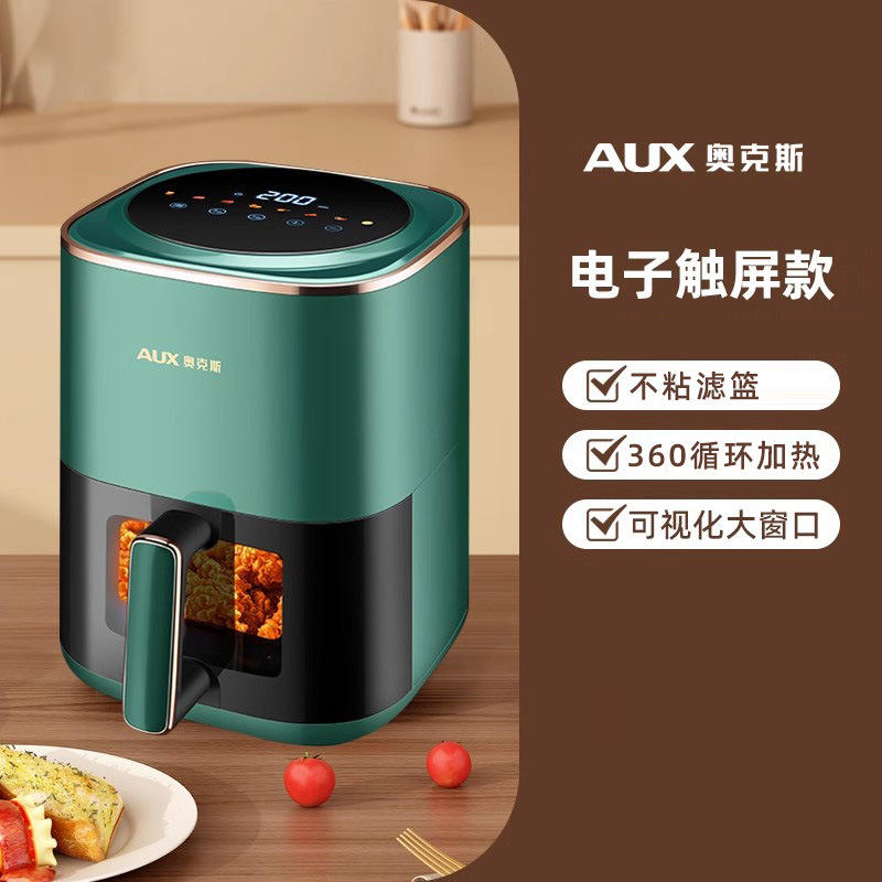 แผงสัมผัสสีเขียว