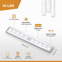 Lampe LED à capteur magnétique sans fil, moderne, blanc chaud, en aluminium, dimmable, idéale pour couloir, escalier, cuisine, chambre, salon – Meilleure vente