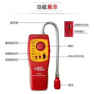 Détecteur de gaz combustible Hima AS8800L, alarme sonore, lumineuse et vibrante pour gaz inflammables - Product Image 2