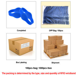 맞춤형 프로모션 방수 <span class=keywords><strong>NFC</strong></span> 실리콘 팔찌 125kHz 손목 밴드 13.56MHz RFID 손목 밴드 - Product Image 5