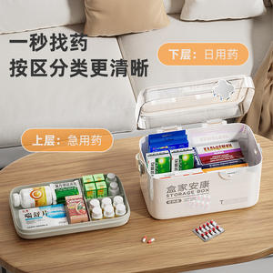 Salgın önleme öğle yemeği kutuları için taşınabilir büyük kapasiteli çok katmanlı ev tıbbi depolama ilaç kutusu - Product Image 2