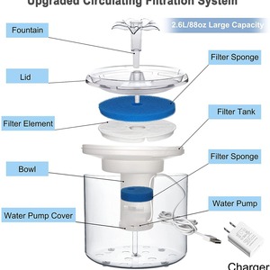Fontaine à eau intelligente pour animaux de compagnie, distributeur automatique en verre à circulation continue pour chats et chiens, électrique détachable, 760g - Product Image 5
