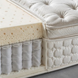 Materasso a molle in lattice naturale da 22 cm di qualità alberghiera, senza colla, antibatterico, anti-acaro, prodotto da un'azienda produttrice di materassi per la casa. - Product Image 4