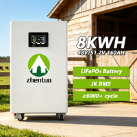 Station d'alimentation autonome 51,2 V 160 Ah 8 kWh avec couvercle de prise anti-enfants et bords arrondis pour la sécurité domestique